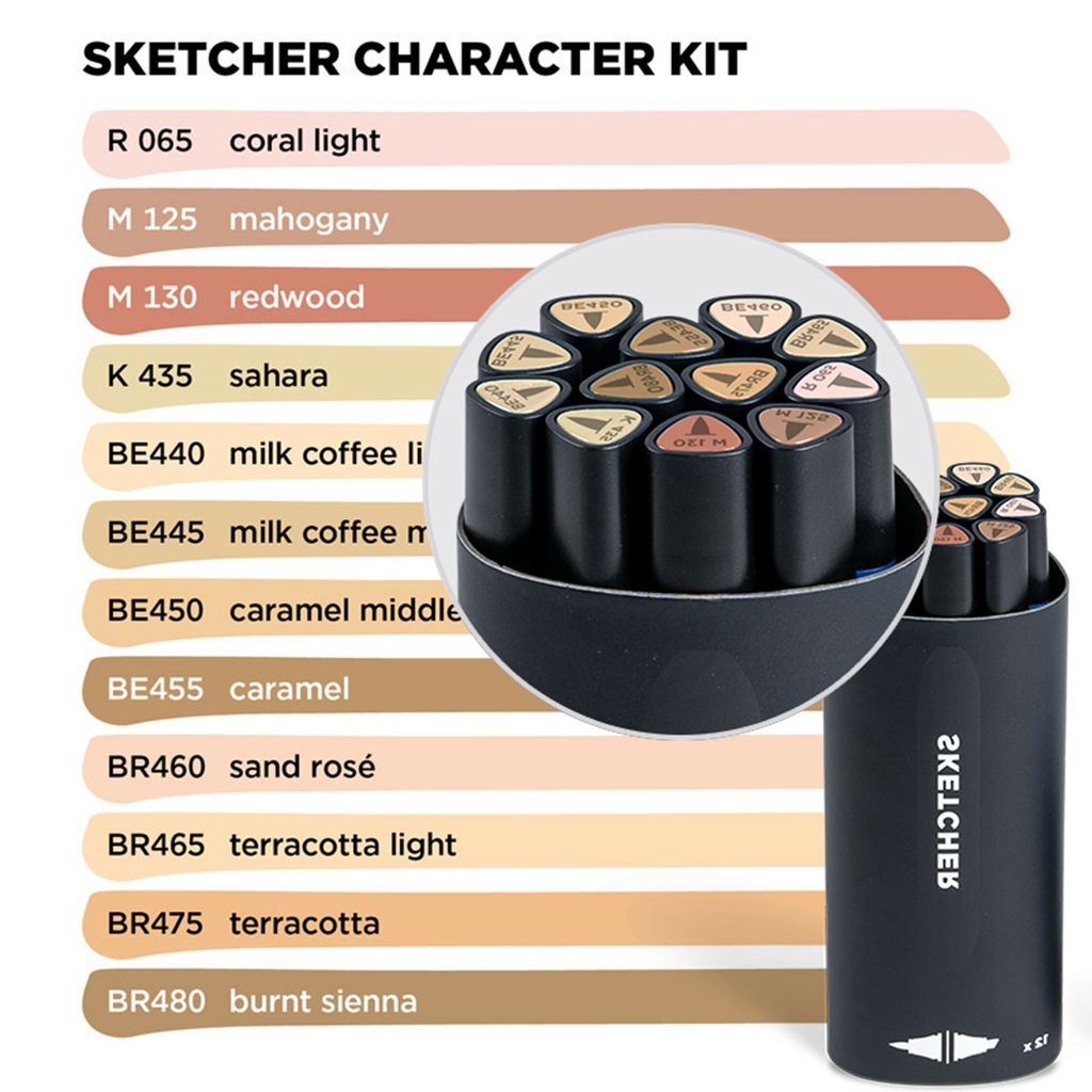 200517-bx_sketcher-character-kit