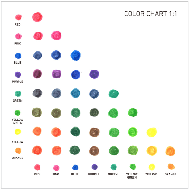 寫樂 - Clown Yellow Green 小丑綠 STORiA 馬戲團 20ml 防水墨水 鋼筆墨水 - 4