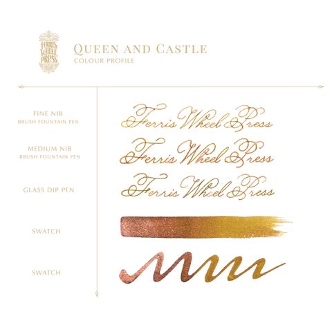 Ferris-Wheel-Press-2022-Writing-Sample-Queen-and-Castle