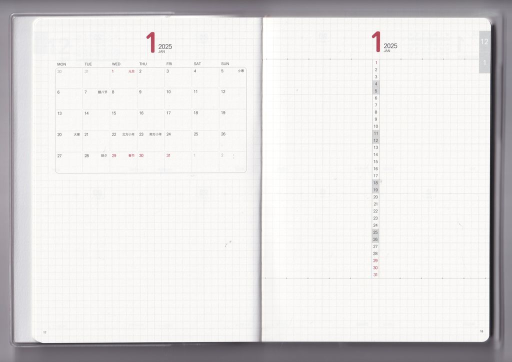 monthly