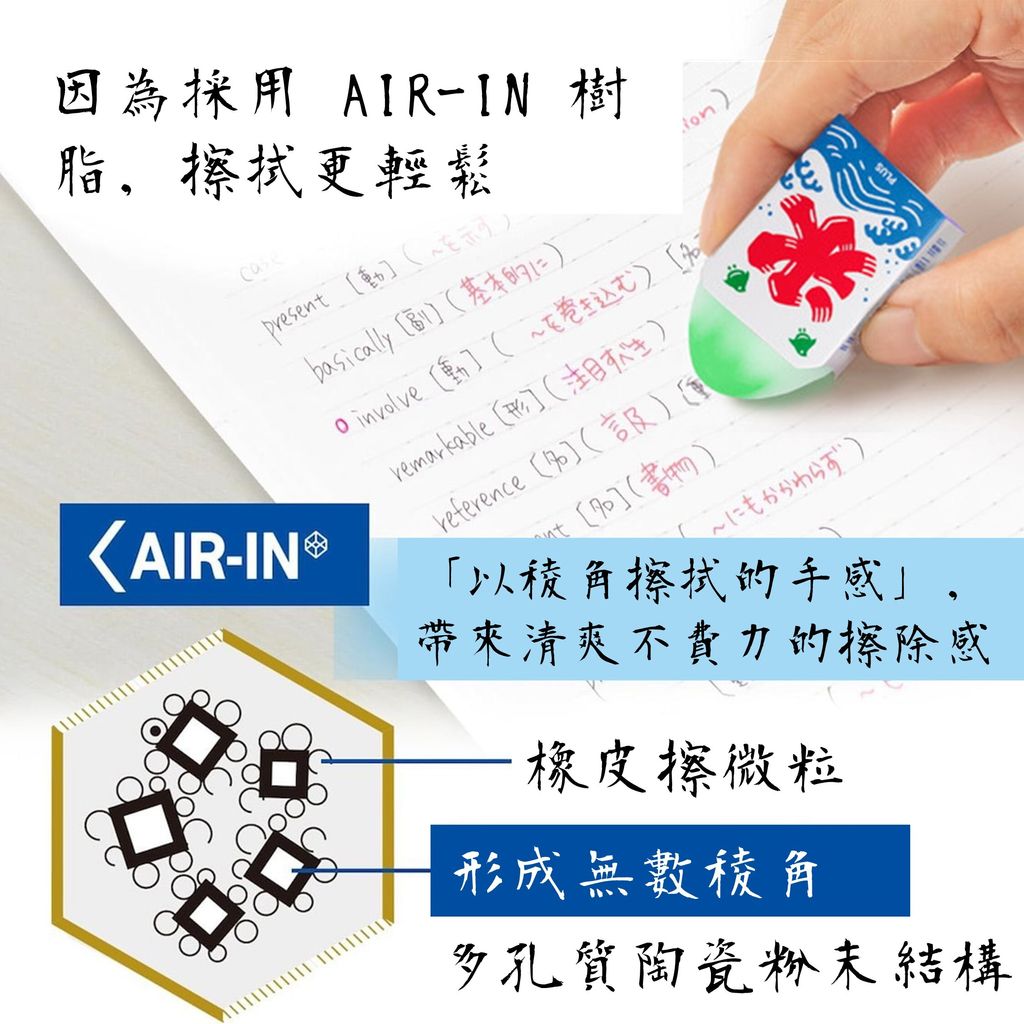 shaved ice (3) 翻譯