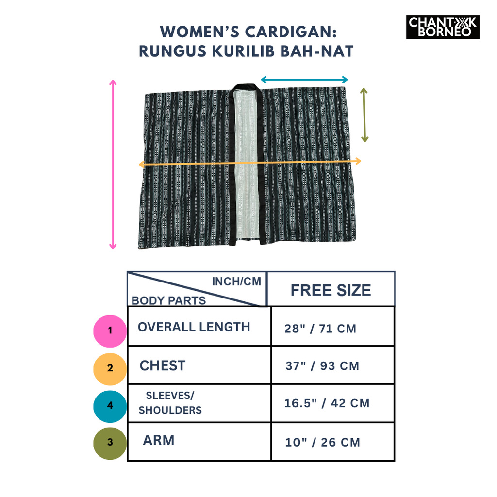 RUNGUS KURILIB TORQOUISE BAH-NAT