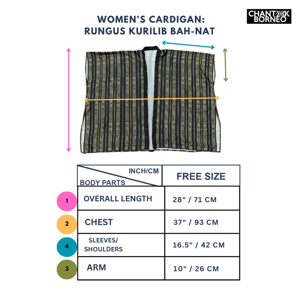 RUNGUS KURILIB YELLOW BAH-NAT