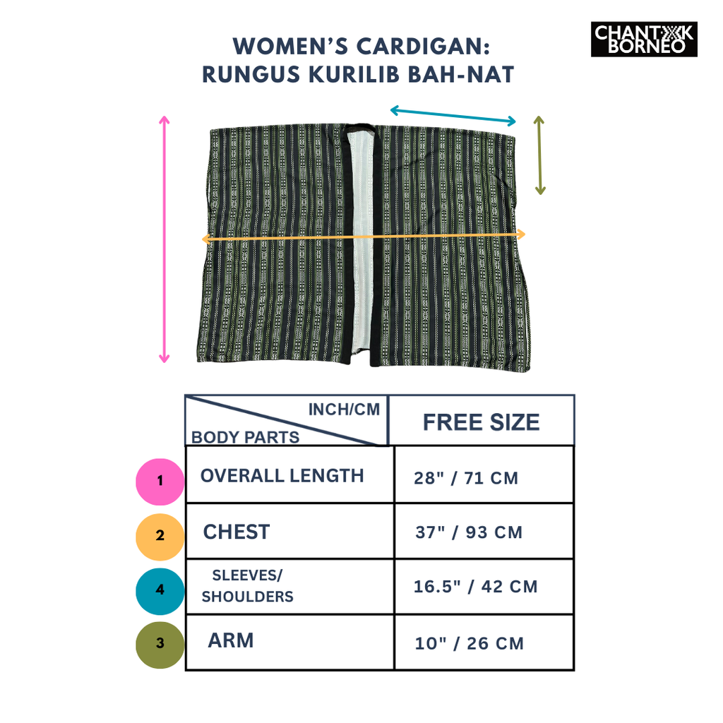 RUNGUS KURILIB GREEN BAH-NAT