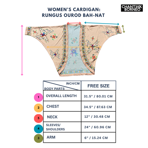 RUNGUS PEACH OUROD BAH-NAT