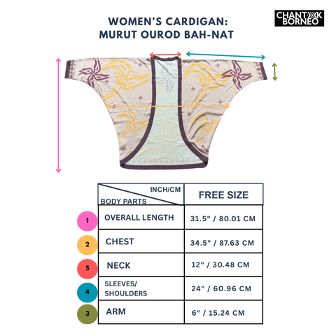 MURUT OUROD BAH-NAT (2)