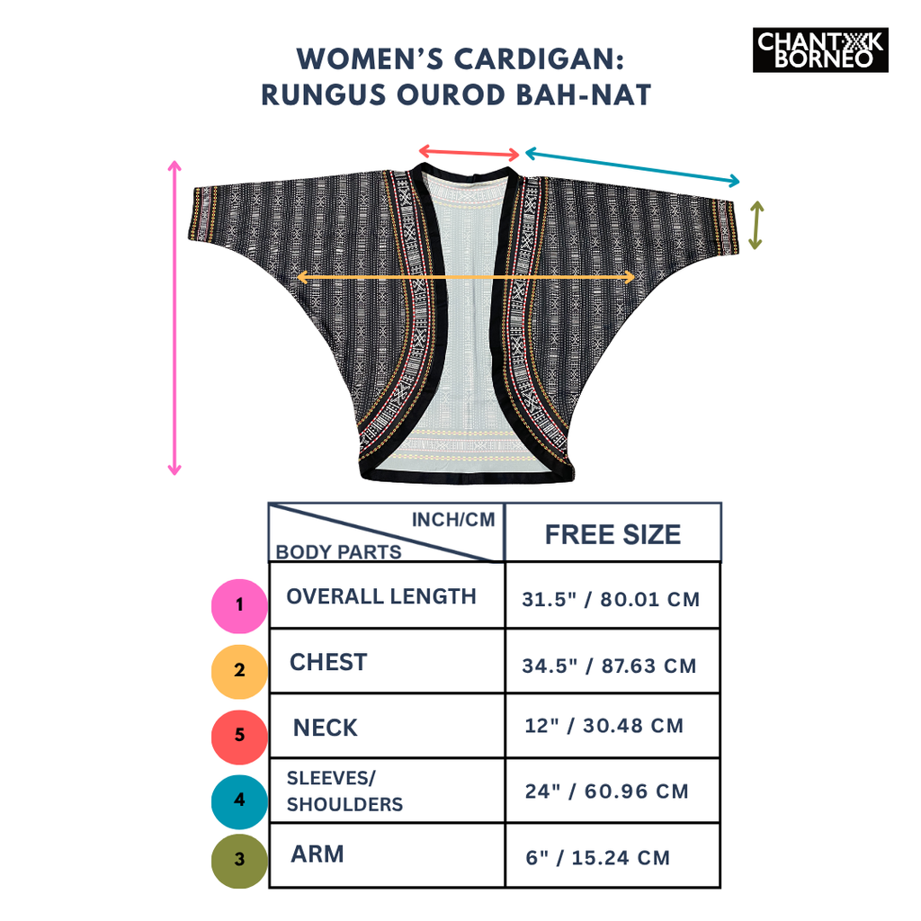 RUNGUS OUROD BAH-NAT