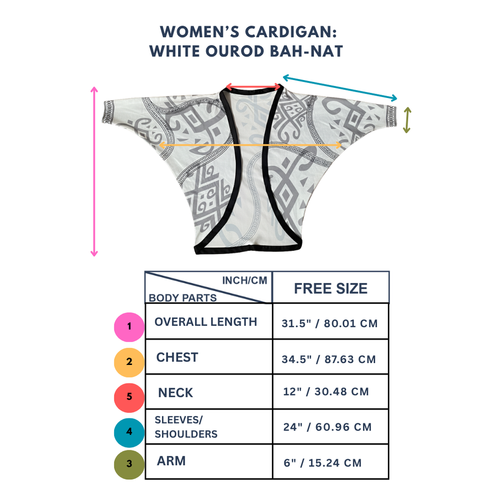 SIZE CHART OUROD PUTIH