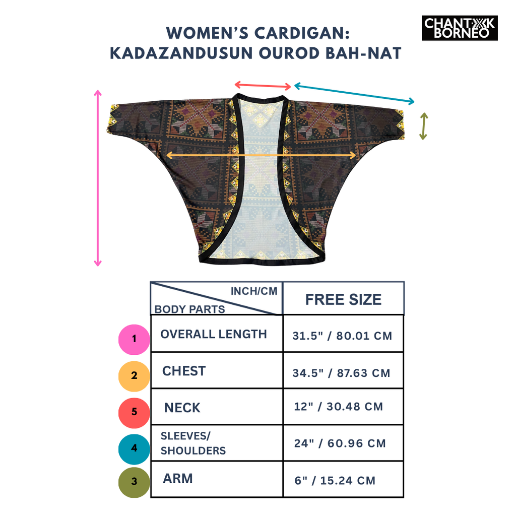 KADAZANDUSUN OUROD BAH-NAT