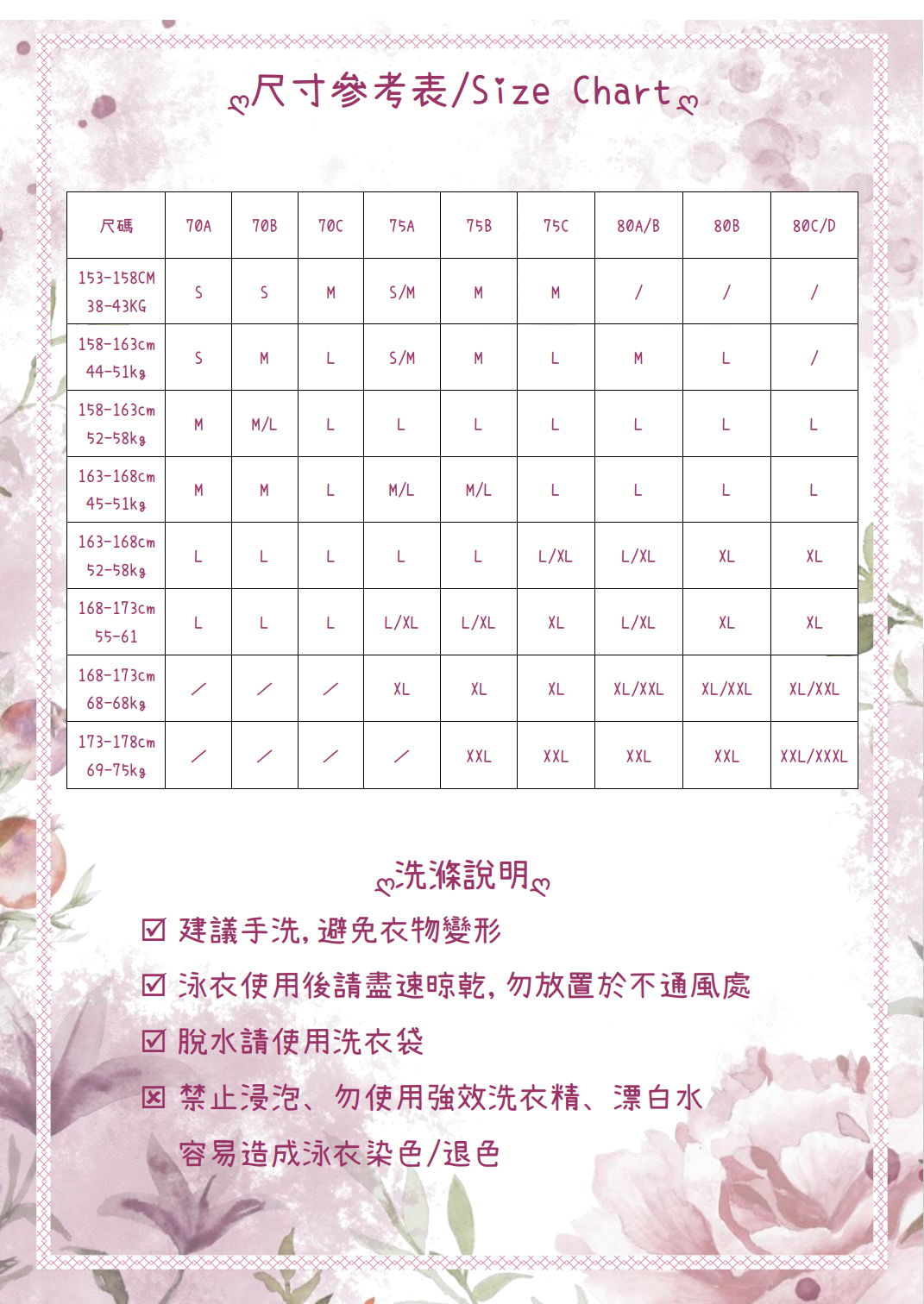參考表.png