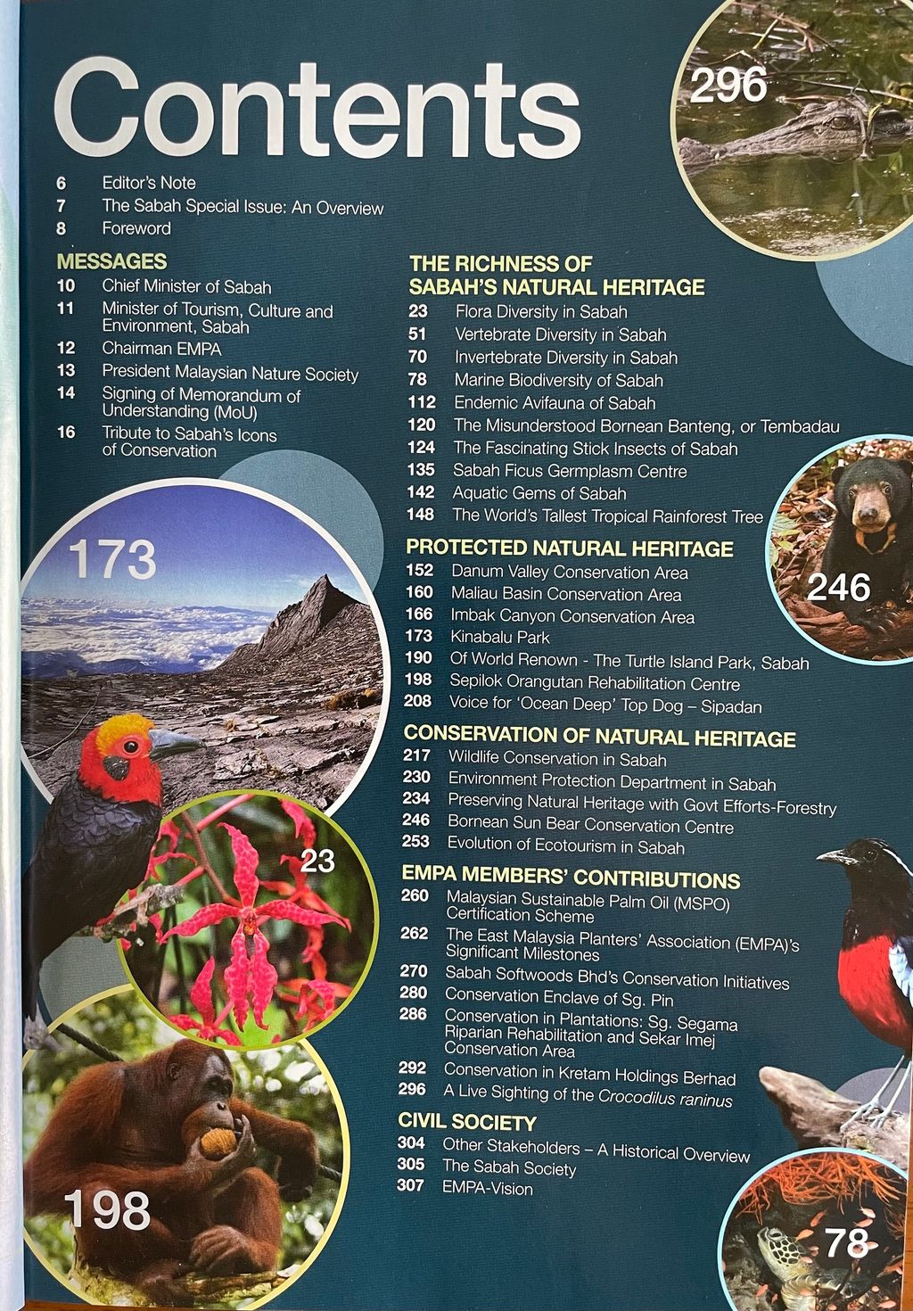 Sabah Naturalist Index