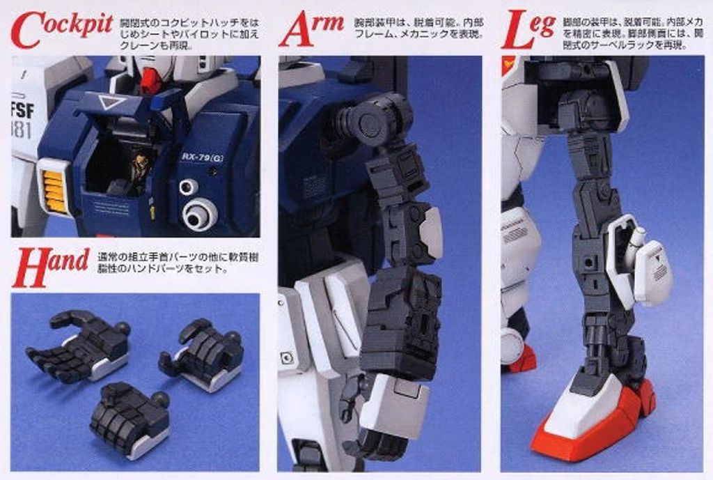 MG-Gundam-Ground-Type-3