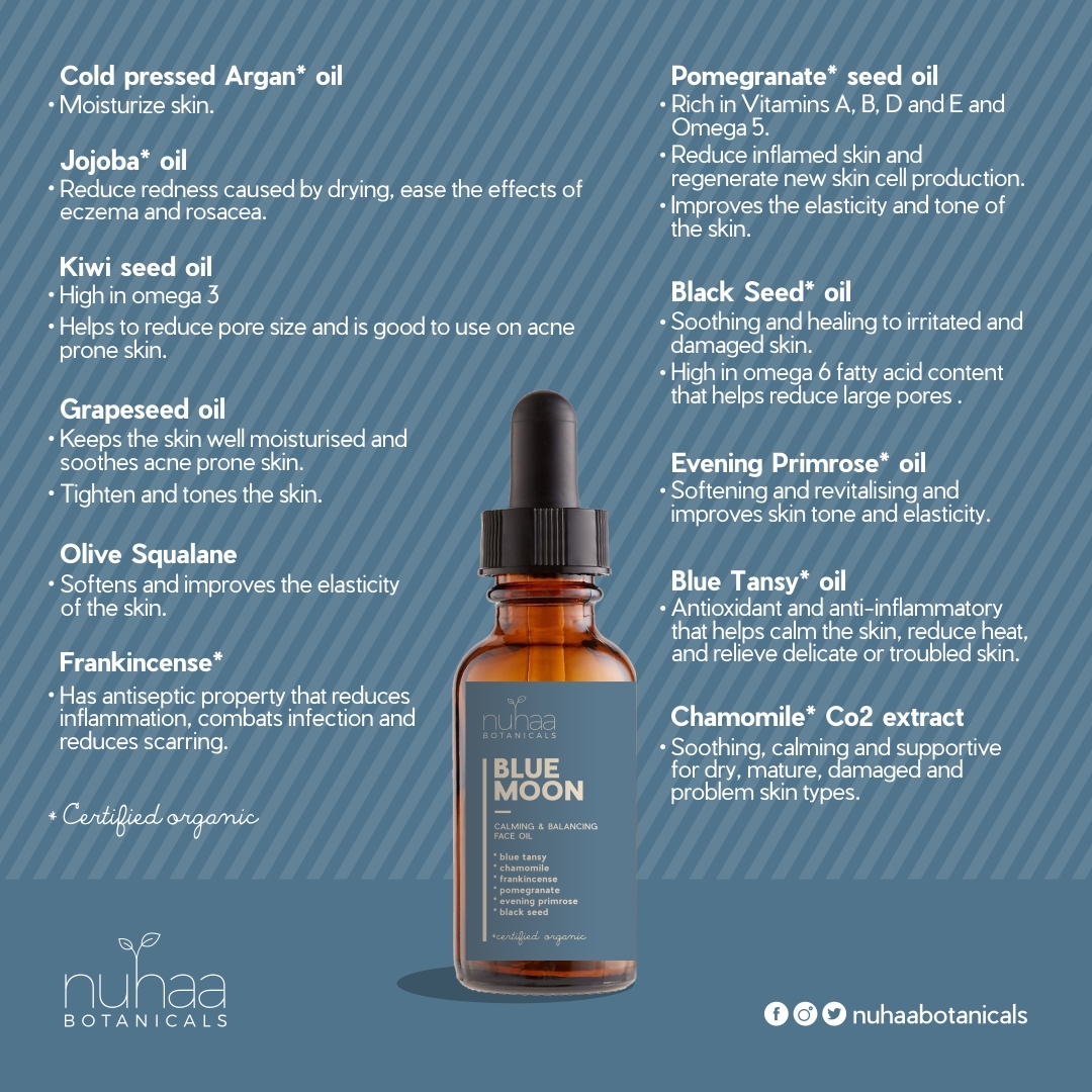 Blue Moon Ingredients.jpg