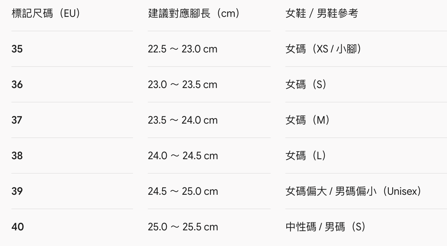 截圖 2026-10-30 上午11.48.15