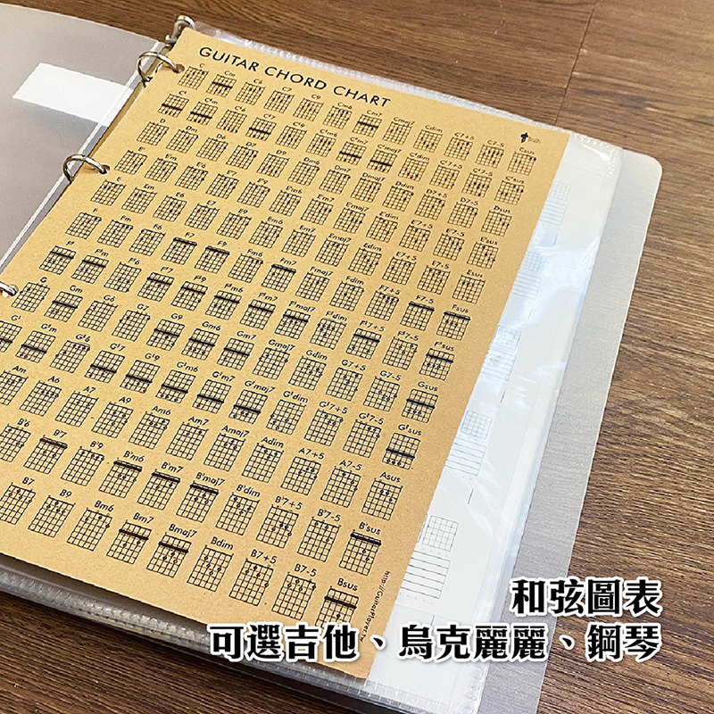 ギター奏者 コード譜付き白紙の楽譜 タブ譜、5 タブ譜、4 タブ譜 - クリアファイル - プラスチック ホワイト