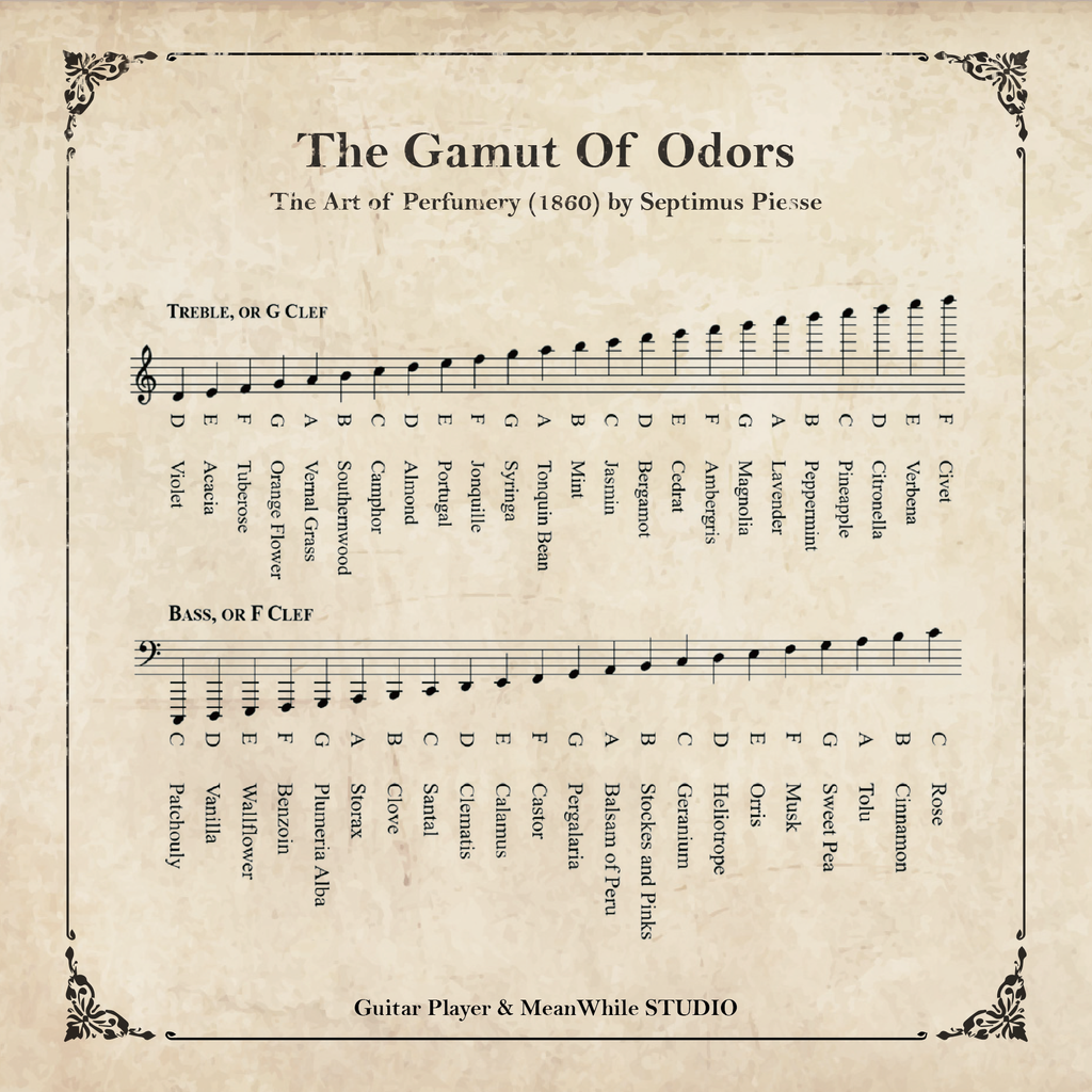 音階香氛_工作區域 1 複本 8