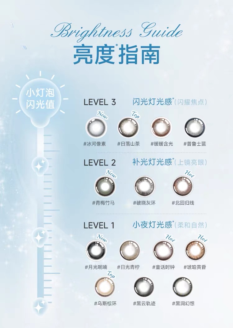 7422052C-2D2F-4FE6-BC21-73EB6A33EE39