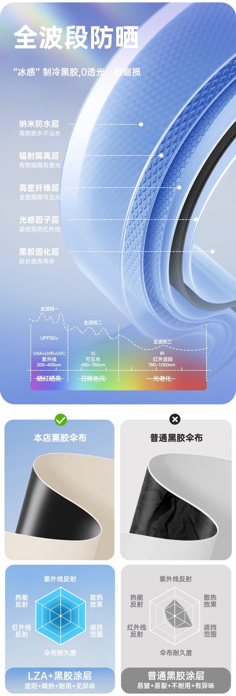 726EB18B-A55F-4390-B2C5-3C8AF9EF202A