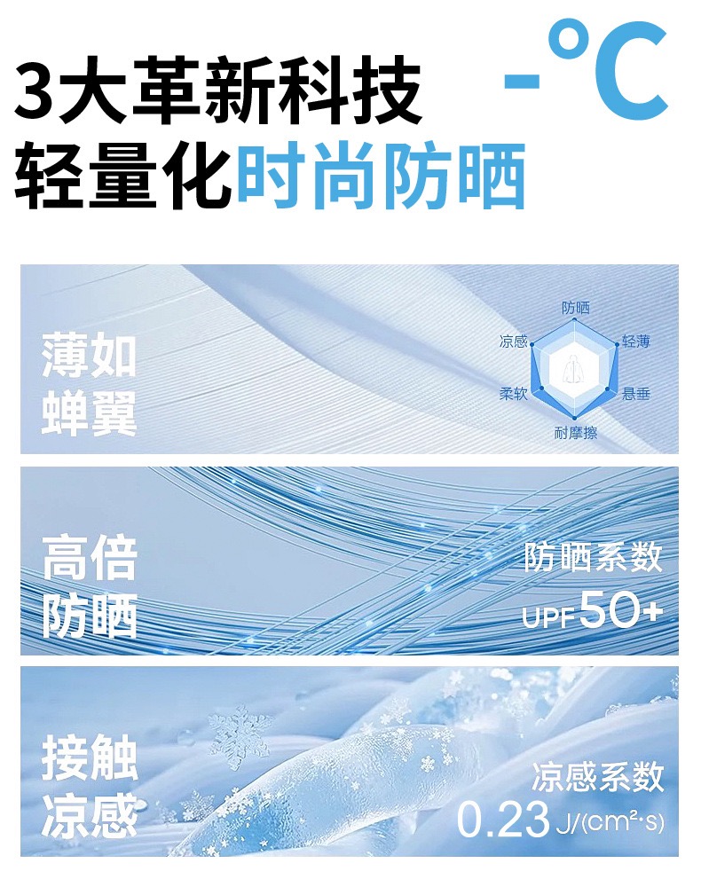 7009E3FD-E69E-4F95-8B0F-E34CC207E77F