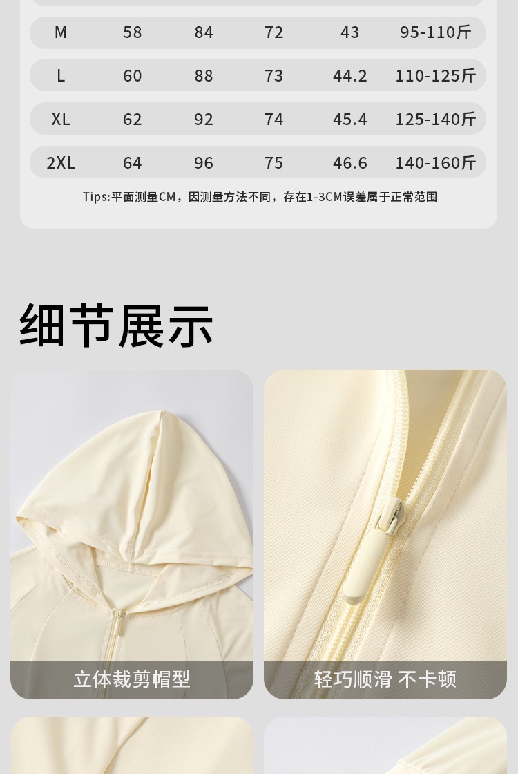 7422818B-2EDC-4359-8B4B-546C6EA209EC