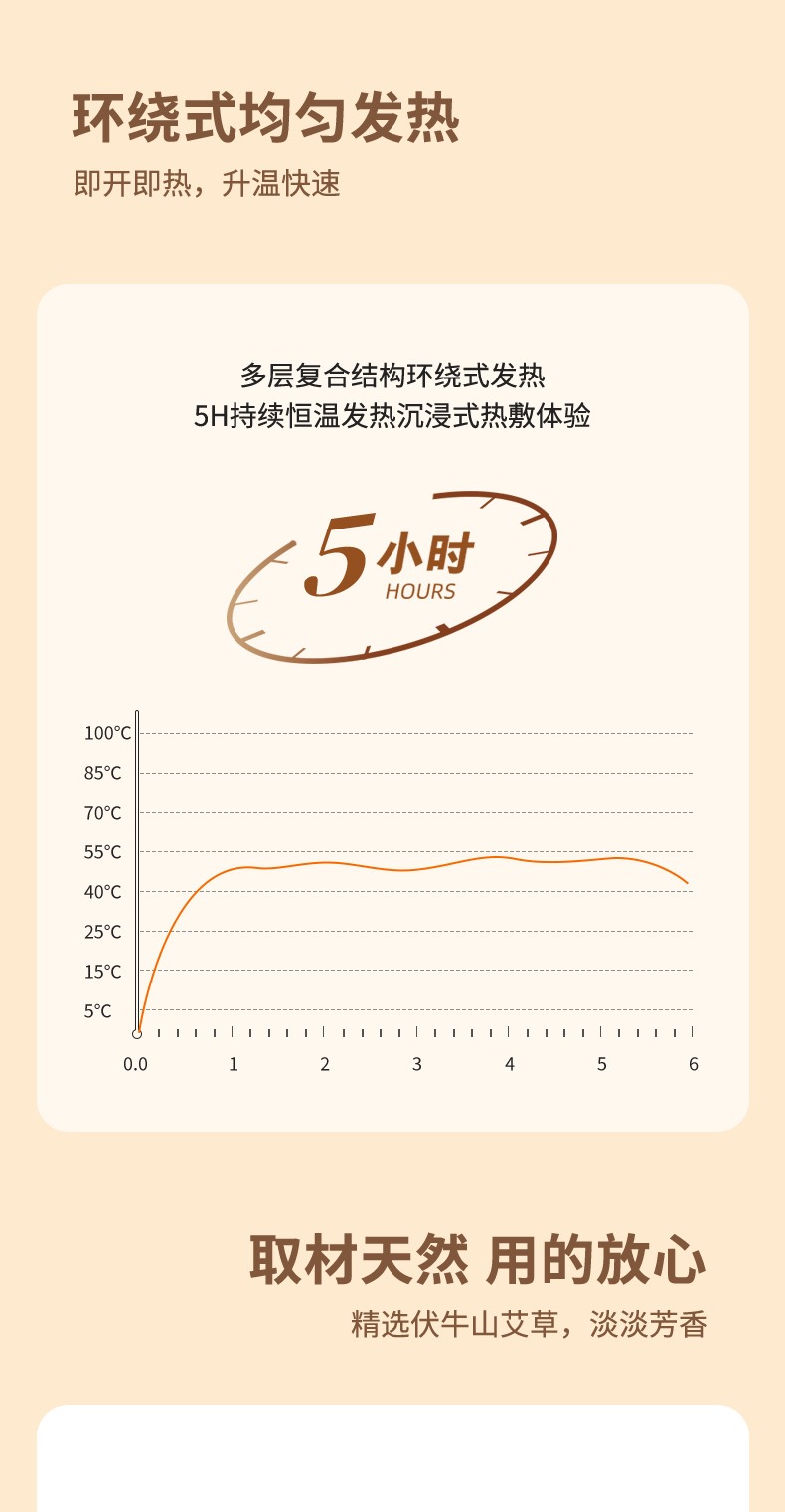 325CD13D-29A7-4213-B353-837296C40309