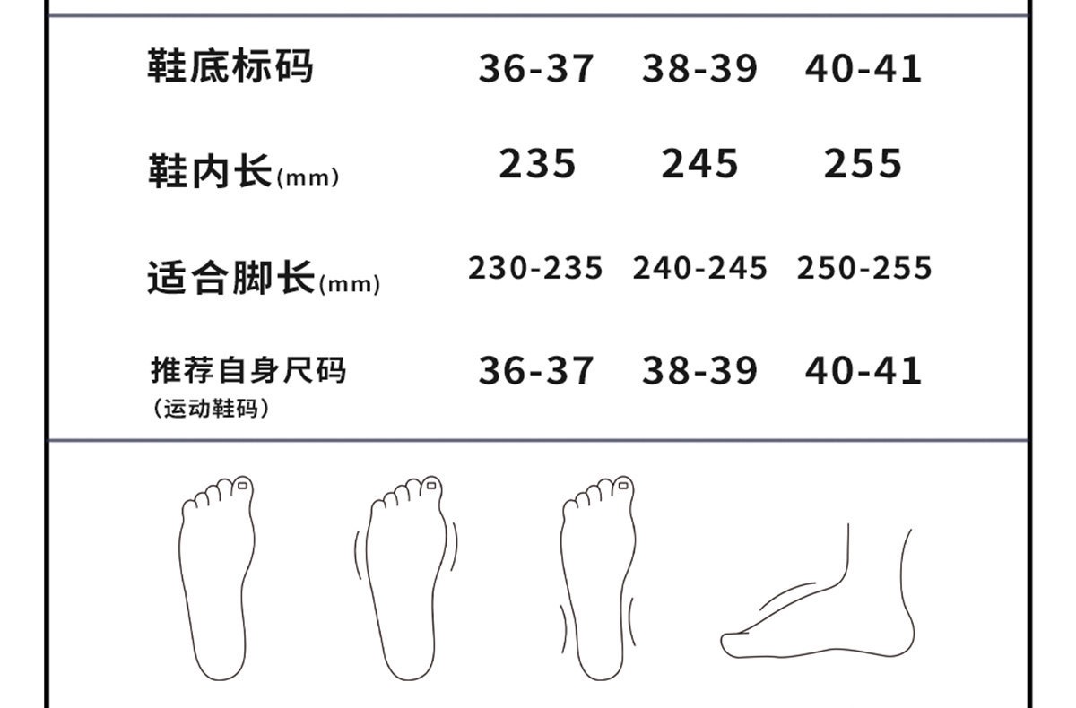 1D999057-C2E3-4C22-A9ED-6D45A28283FF