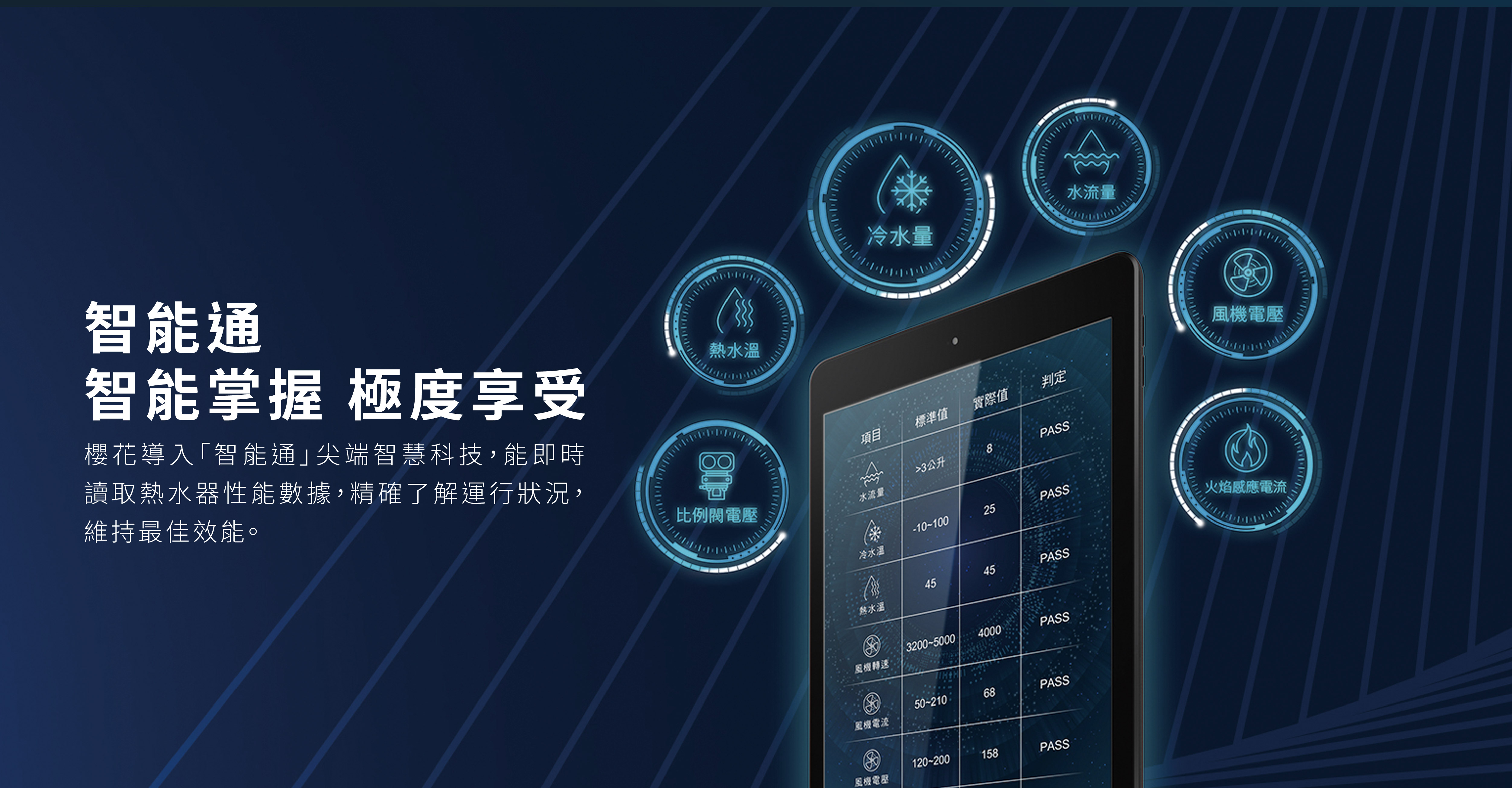 20250502_櫻花_DH1635H官網瀑布流_電腦版_7