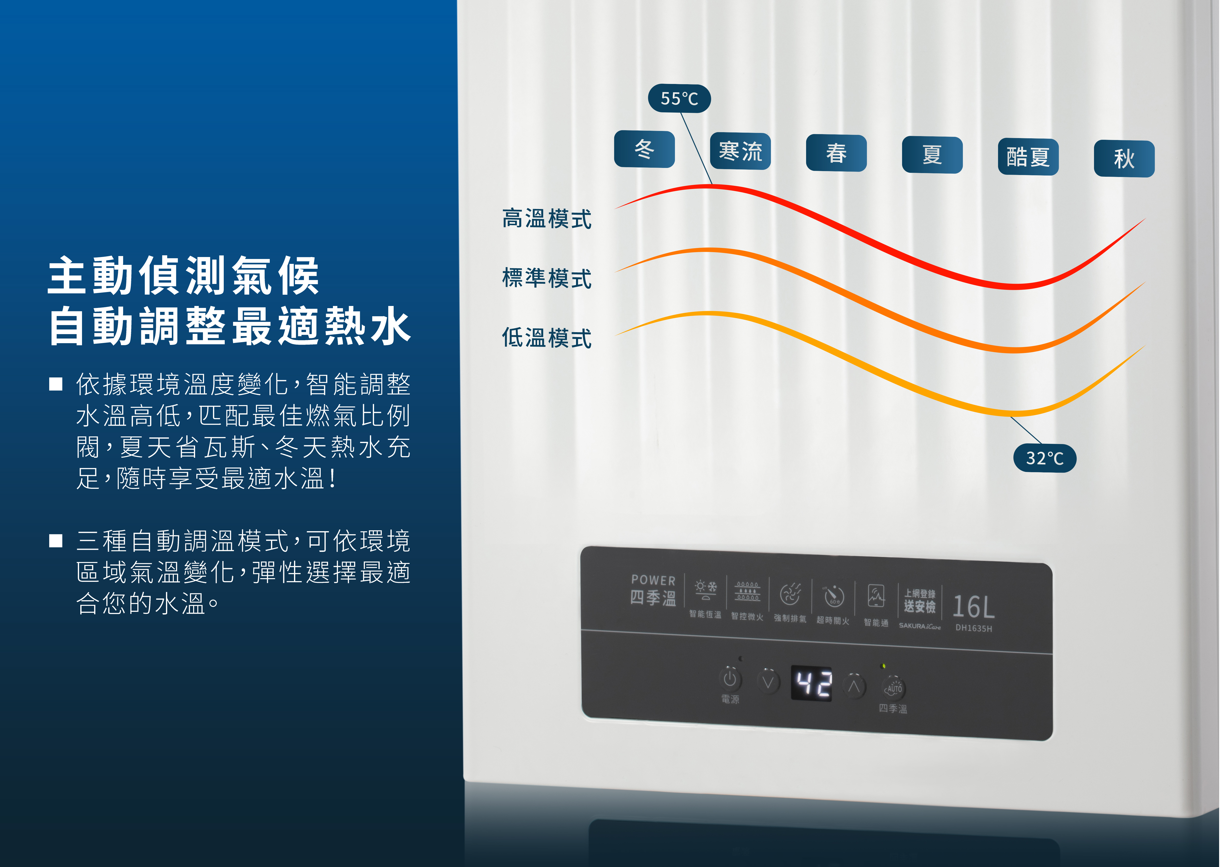 20250502_櫻花_DH1635H官網瀑布流_電腦版_5