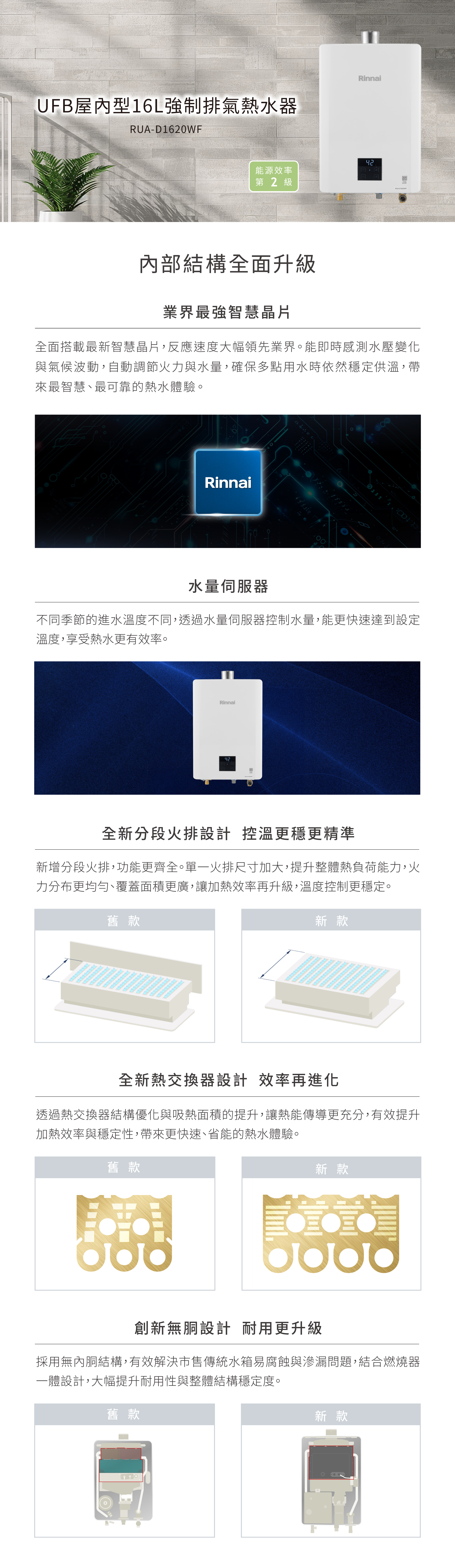 1783414164_熱水器官網_RUA-D1620WF_0706