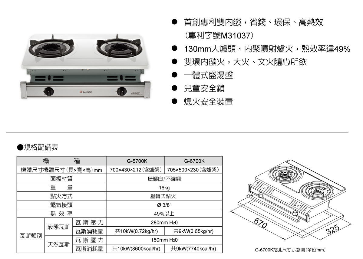 櫻花瓦斯爐G-6700KS 雙內焰安全嵌入爐.jpg