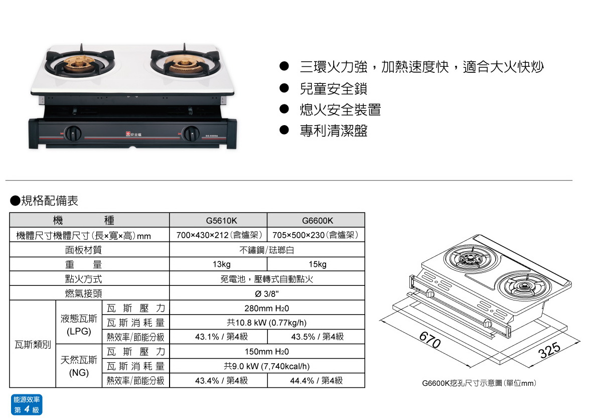 櫻花瓦斯爐G-6600K 兩口嵌入爐(三環爐).jpg