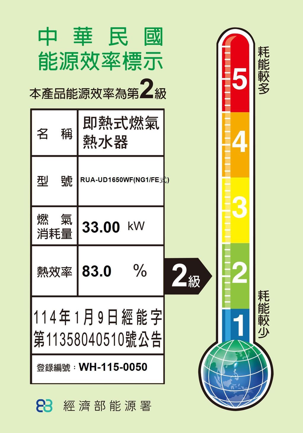 RUA-UD1650WF(NG1)