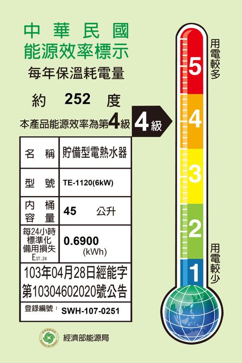 TE-1120(6kW)