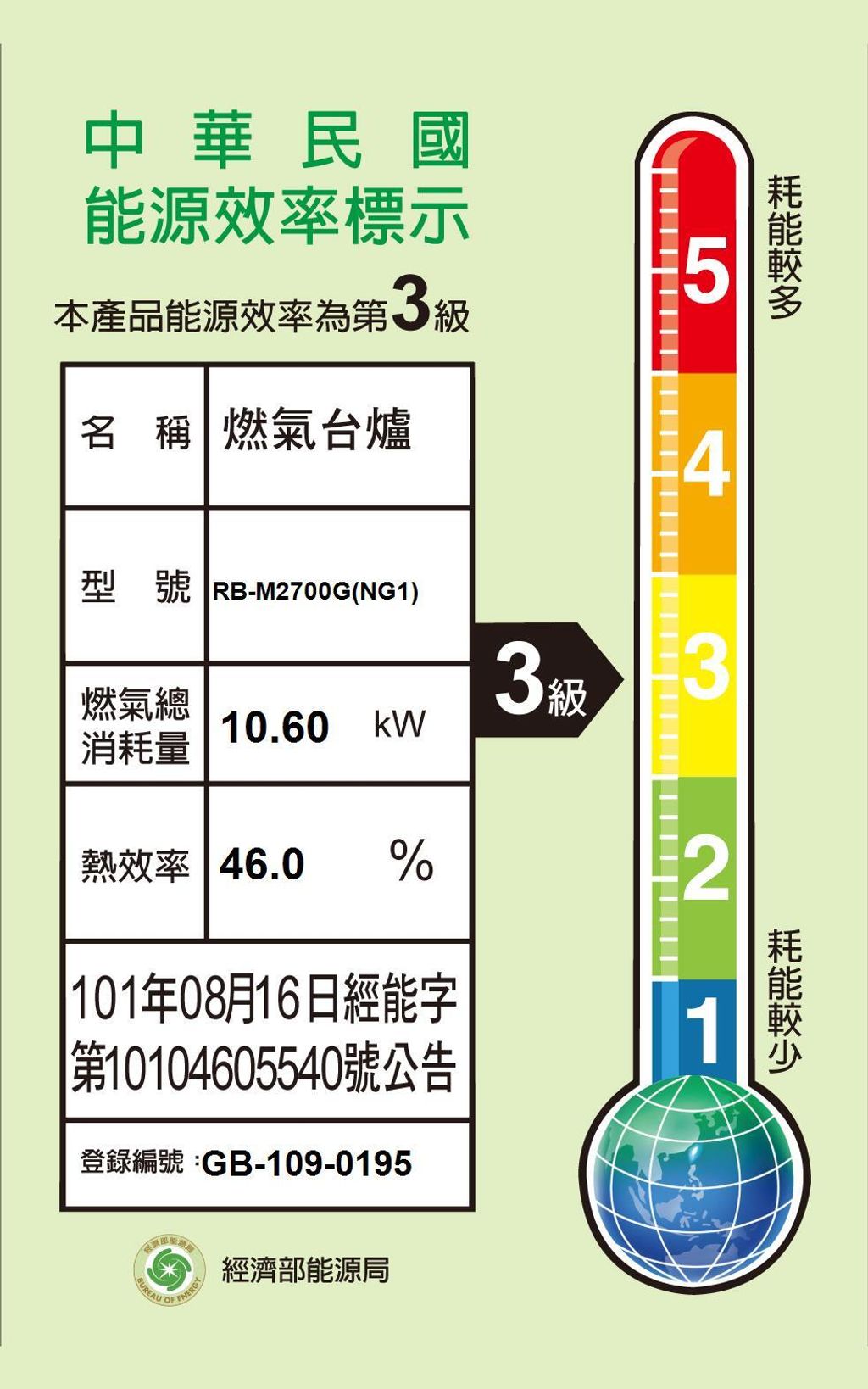 RB-M2700G-NG1