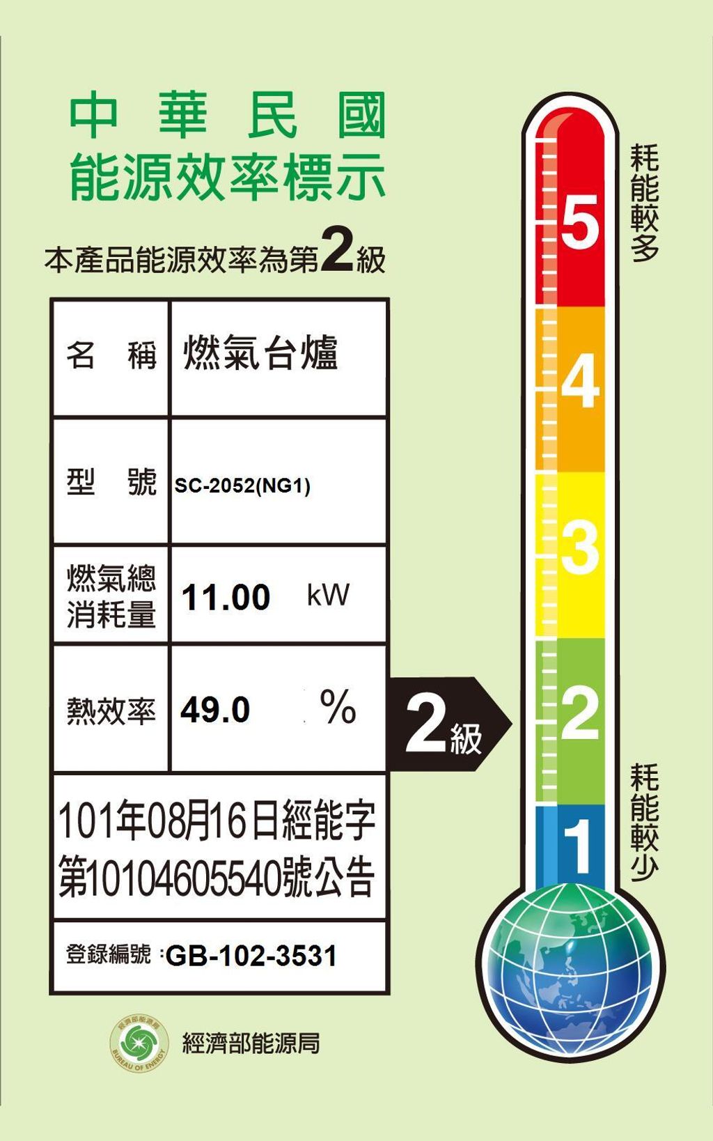 SC-2052-NG1