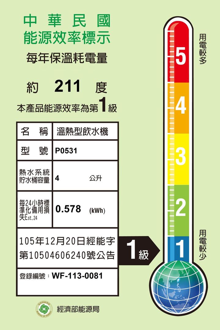P0531一級能效