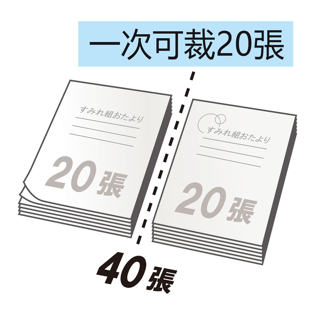 塑膠 其他 黑色 - 【PLUS】三用裁紙機 A4 / A3 / 配件