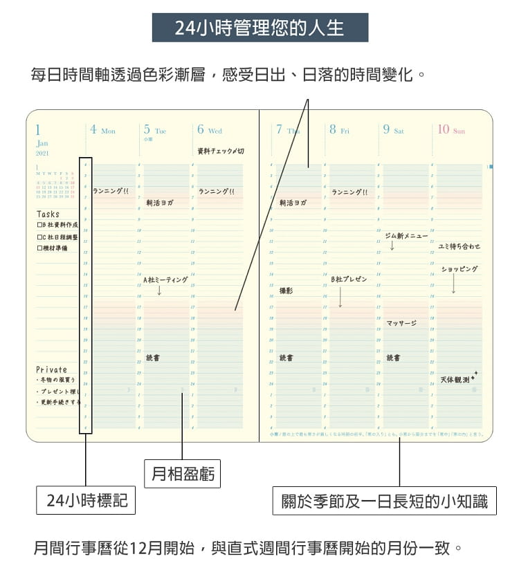 22年midori 一日之長手帳 小鹿文具所x 緩緩日常 雑貨選物 Deerforest Stationery Store In Taiwan