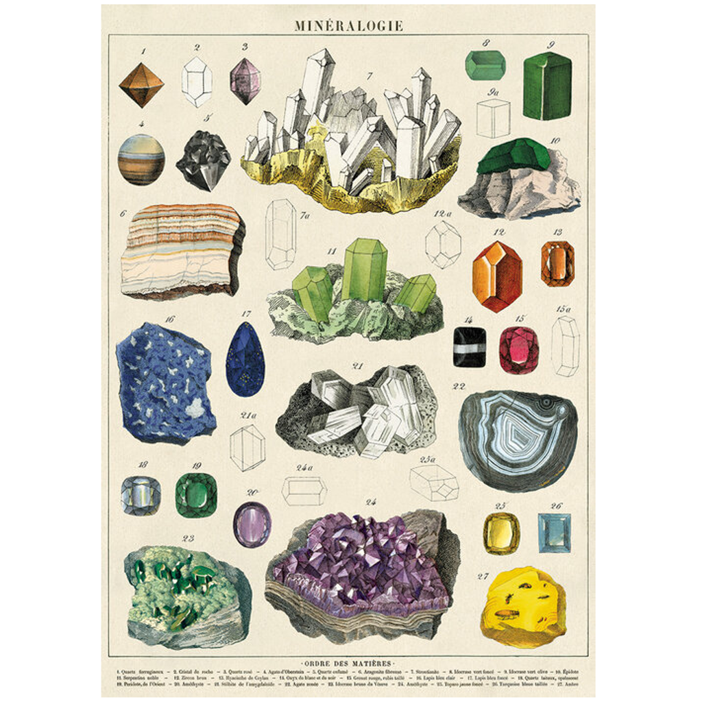 Mineralogie Wrap.png