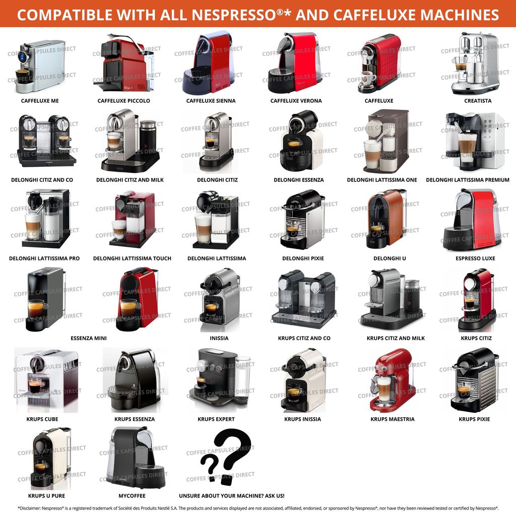 ENERGY CÁPSULA - NESPRESSO®* COMPATIBLE