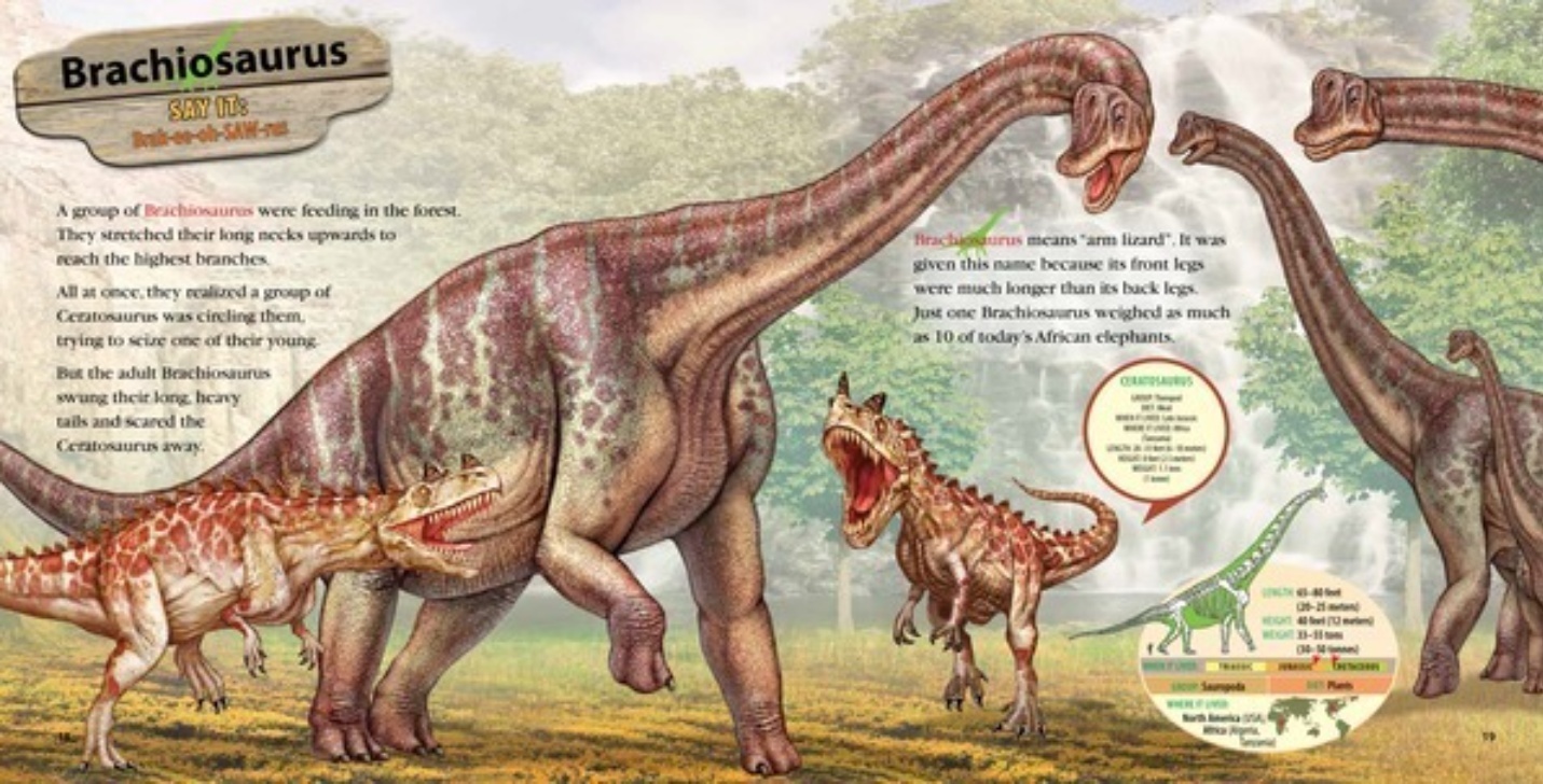 Quand Les Dinosaures Dominaient Le Monde Towering Brachiosaurus (The Series When Dinosaurs Ruled the Earth
