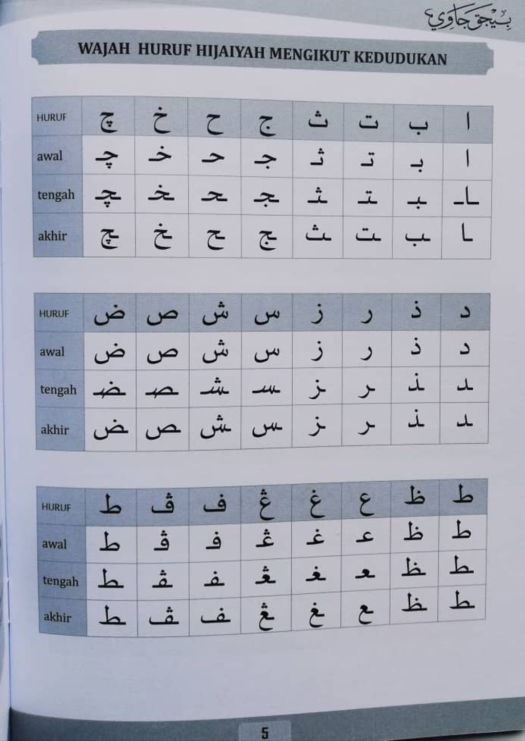 Buku-Panduan-dan-Kaedah-Penulisan-Jawi-isi-buku-2.jpeg