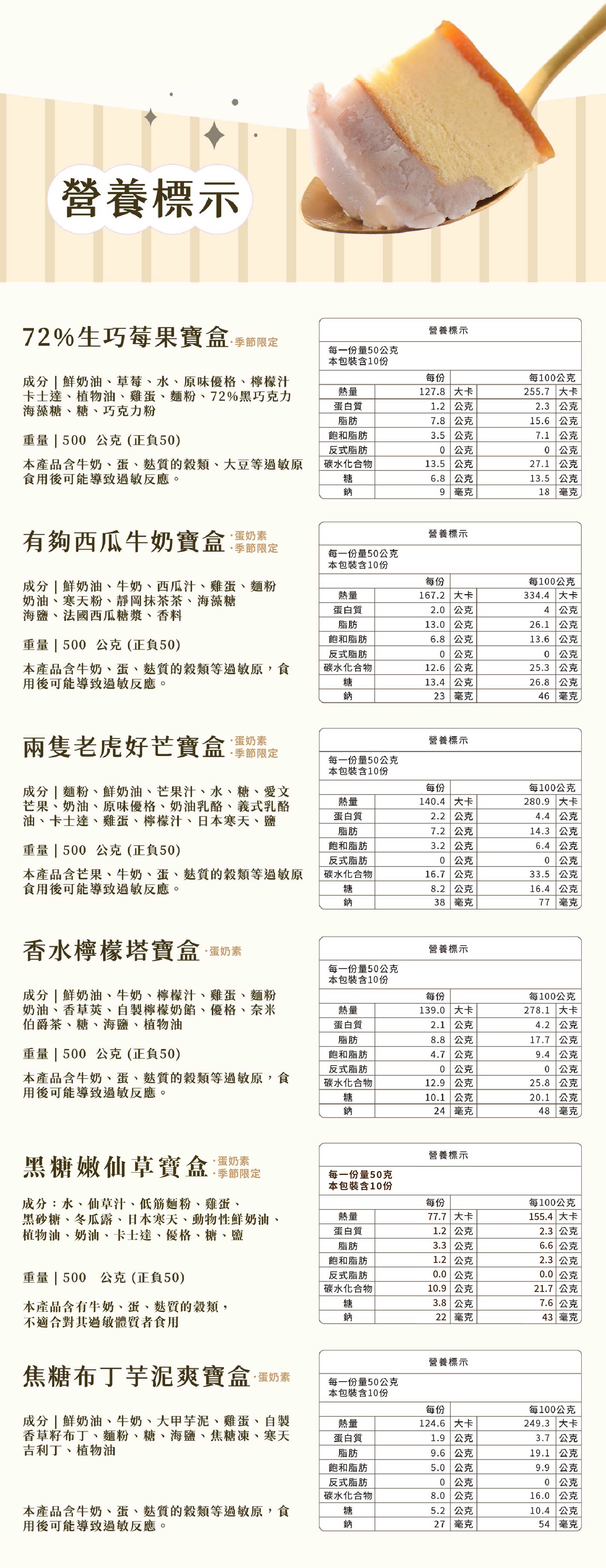 2024栗卡新口味標籤-02_工作區域 1