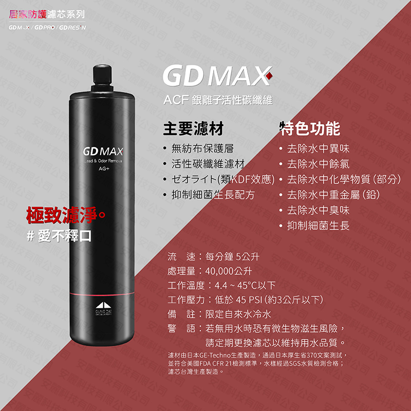 GD max_安