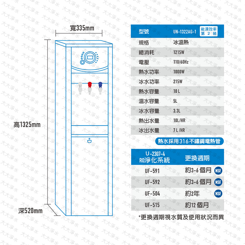 說明03_大