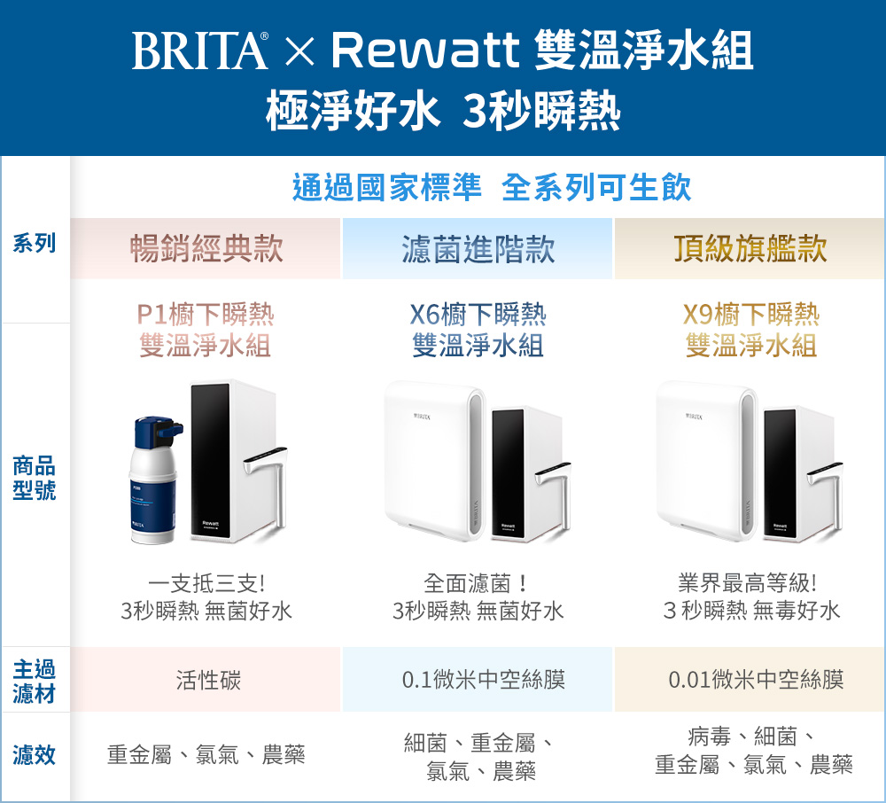 X9+Heater_C16