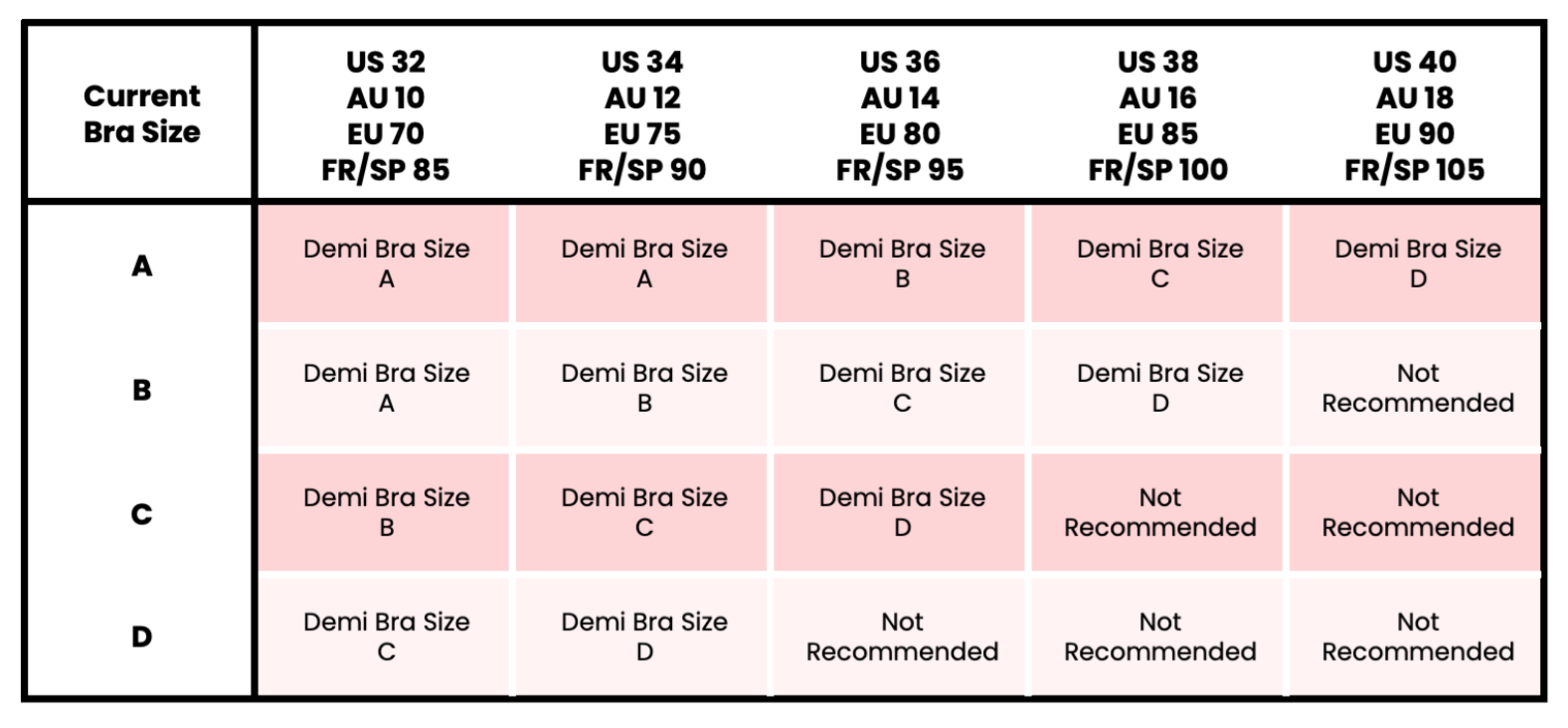 Demi Bra Chart.png