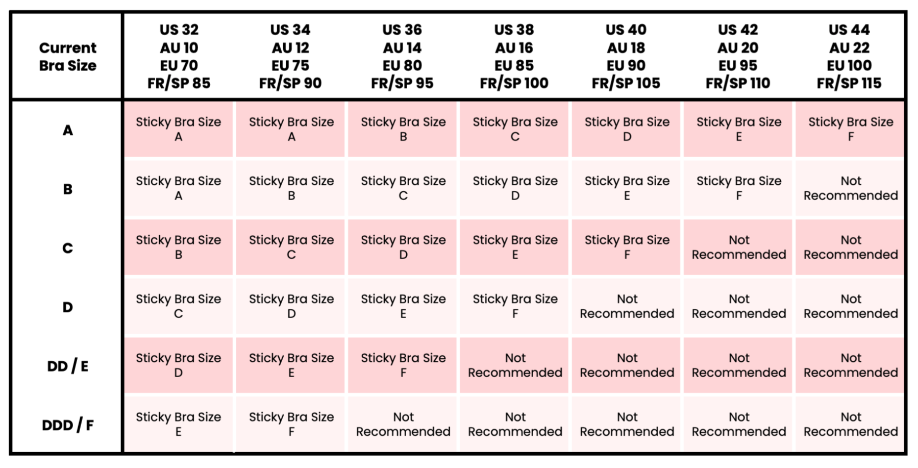 Sticky Bra Chart