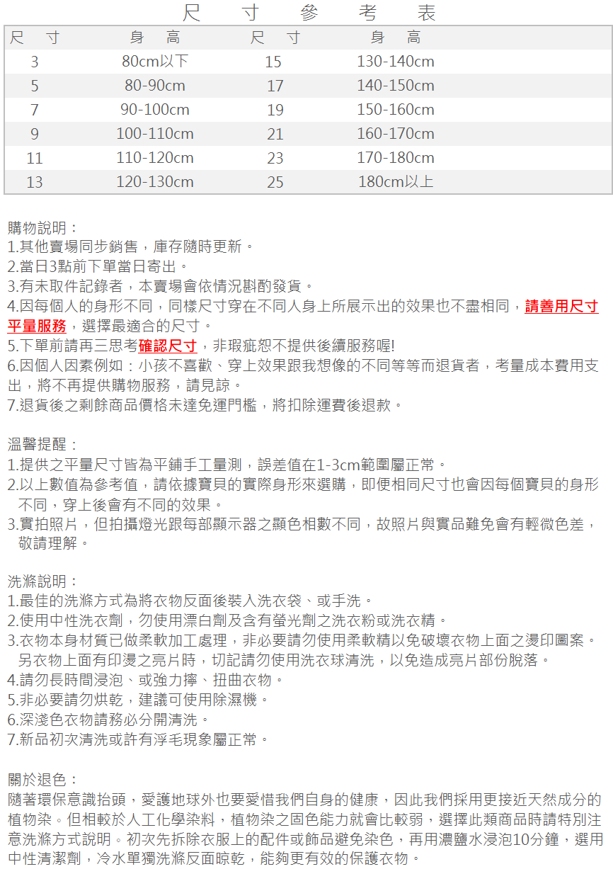 3-25說明