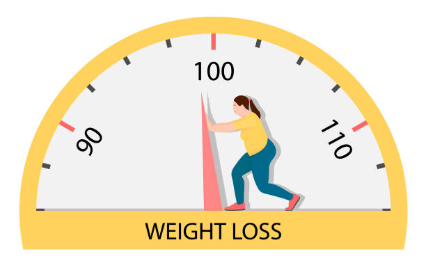 Lose Weight